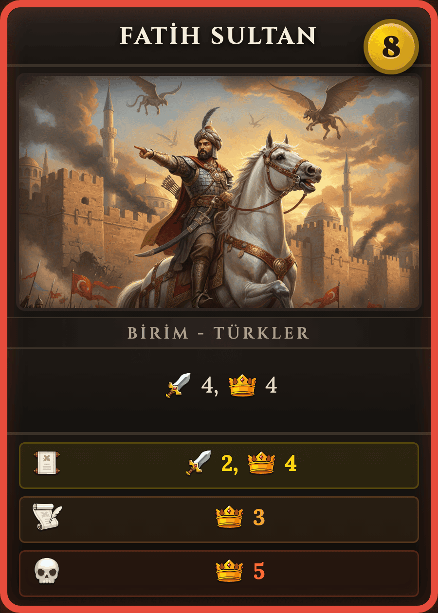 Fatih Sultan Mehmed - Turkish Leader Card