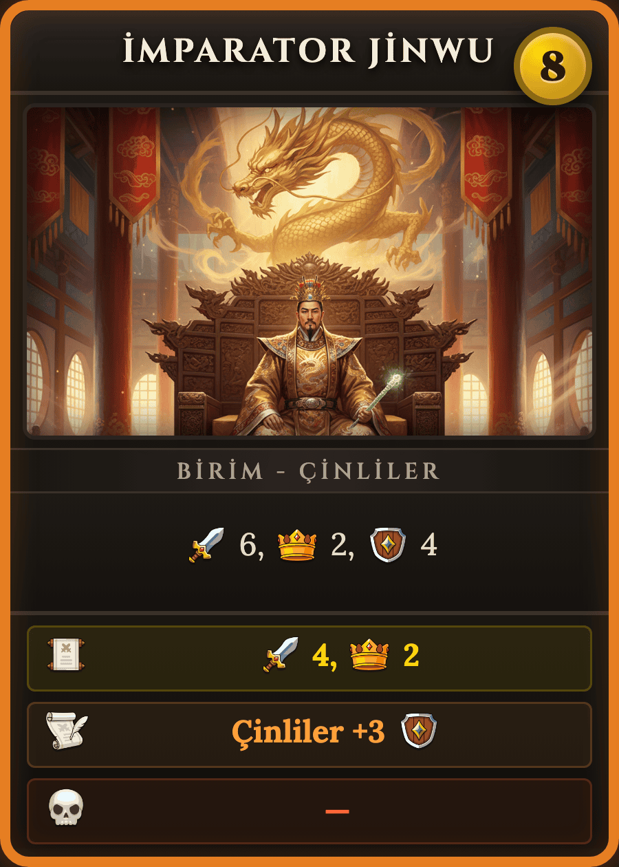 Emperor Jinwu - Chinese Dynasty Card